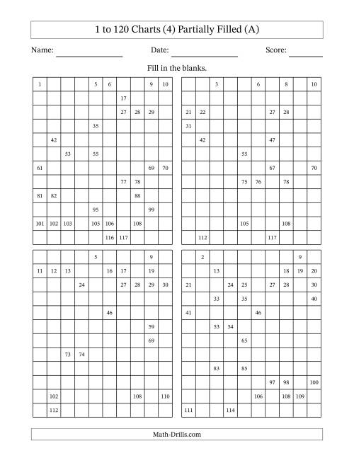 The 1 to 120 Charts (4) Partially Filled (A) Math Worksheet