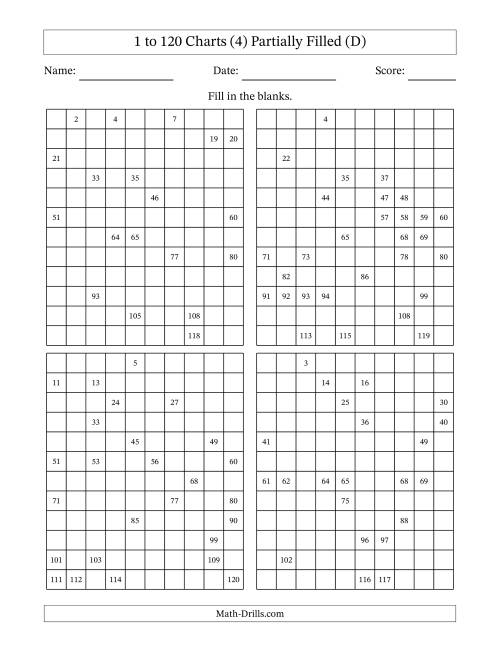 The 1 to 120 Charts (4) Partially Filled (D) Math Worksheet
