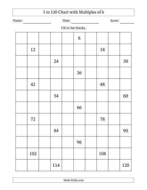 The 1 to 120 Chart with Multiples of 6 Math Worksheet
