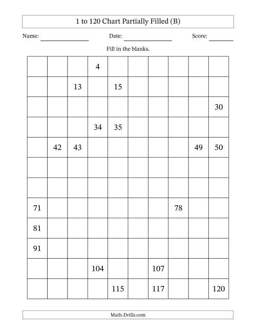 The 1 to 120 Chart Partially Filled (B) Math Worksheet