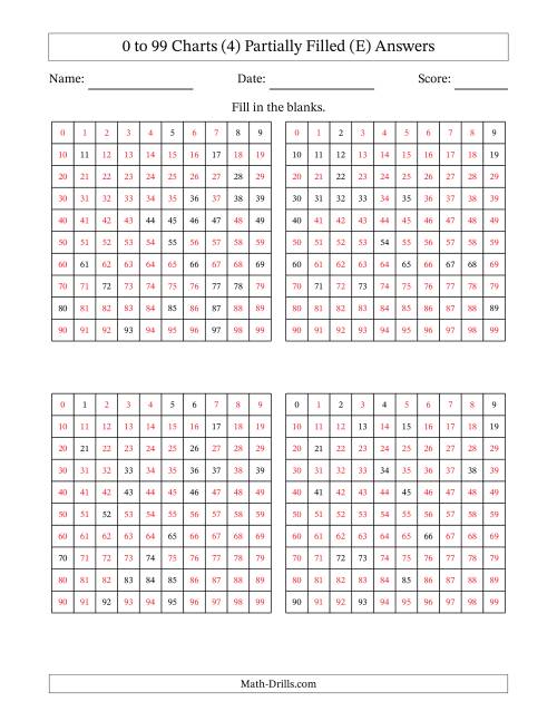 Partially Completed 99 Charts (4) (E)