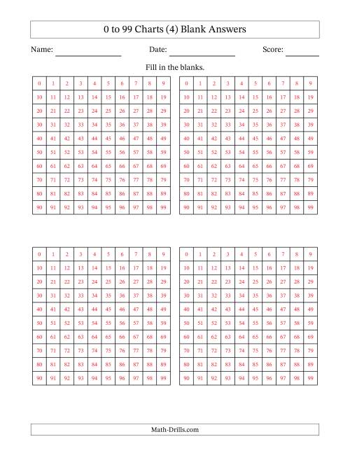 blank-99-charts-4