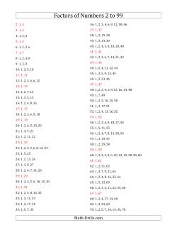 numbers homework