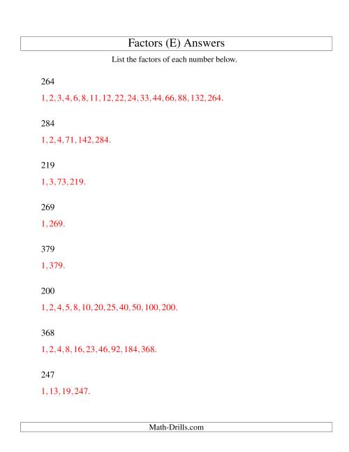 The Finding All Factors of a Number (range 200 to 400) (E) Math Worksheet Page 2