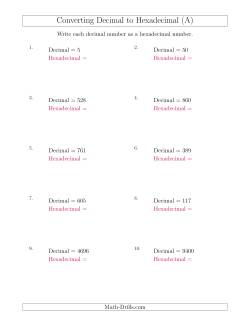 Converting Decimal Numbers to Hexadecimal Numbers