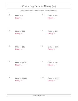 Converting Octal Numbers to Binary Numbers