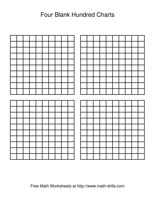 Four Blank Hundred Charts