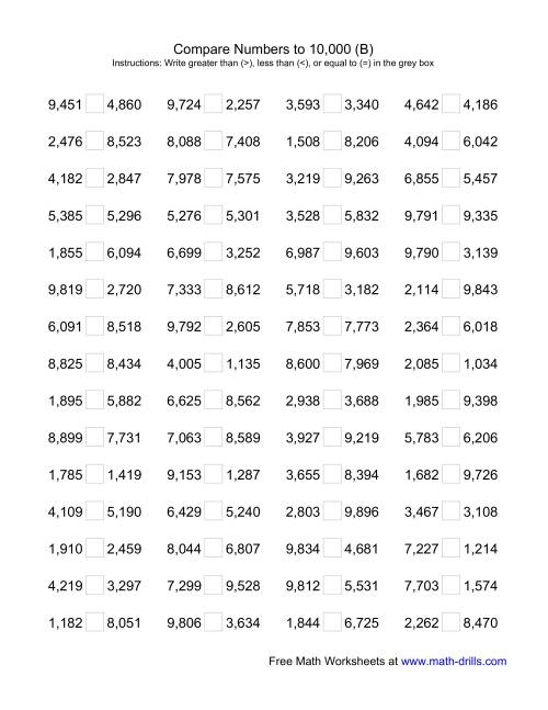 Comparing Numbers (B)