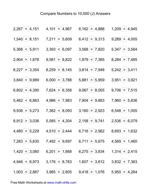 comparing numbers j