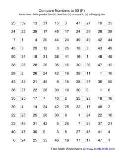 Comparing Numbers (F) Number Sense Worksheet