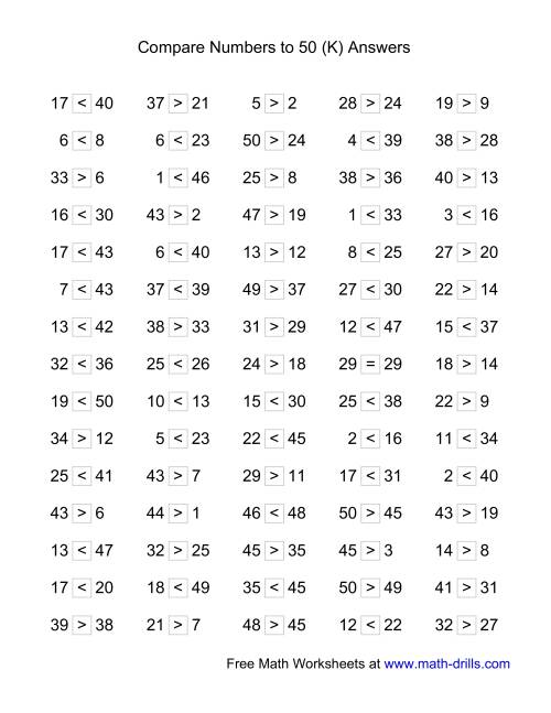 Comparing Numbers (K)