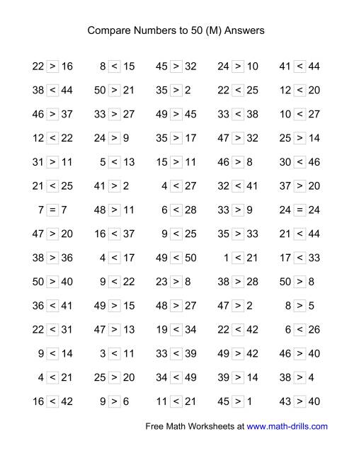 comparing numbers m