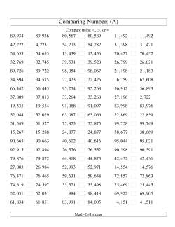 Comparing Numbers to 100,000 Tight (U.S. Version)