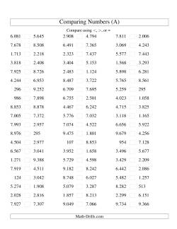 Comparing Numbers to 10.000 (Euro Version)