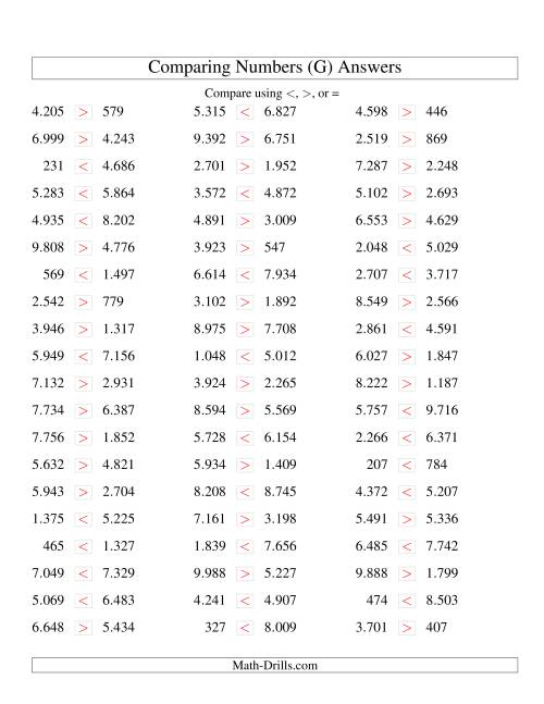 comparing numbers to 10000 euro version g