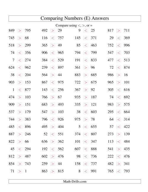 comparing numbers to 1000 e