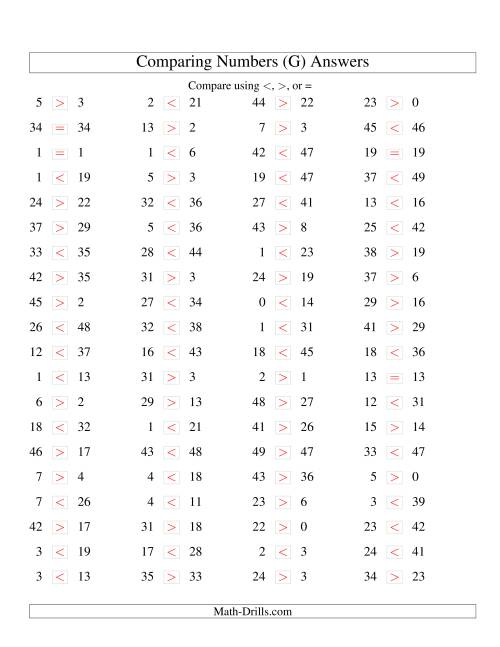 The Comparing Numbers to 50 (G) Math Worksheet Page 2