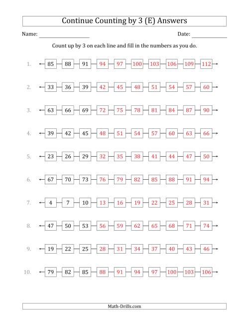 The Continue Counting Up by 3 from Various Starting Numbers (E) Math Worksheet Page 2