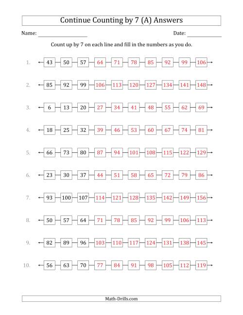 The Continue Counting Up by 7 from Various Starting Numbers (A) Math Worksheet Page 2