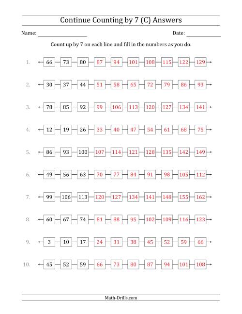 The Continue Counting Up by 7 from Various Starting Numbers (C) Math Worksheet Page 2