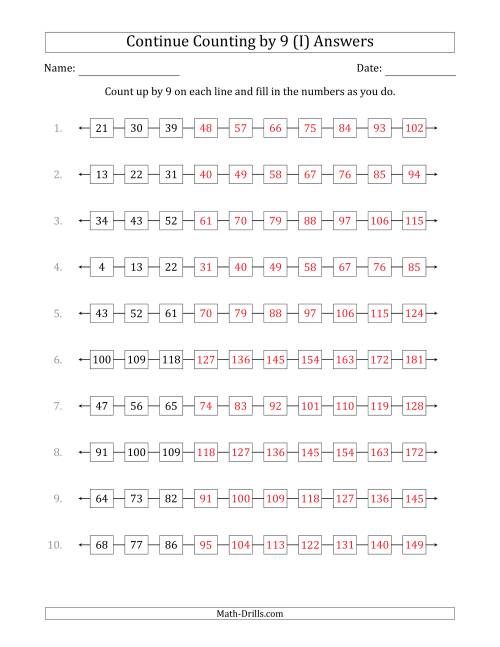 The Continue Counting Up by 9 from Various Starting Numbers (I) Math Worksheet Page 2
