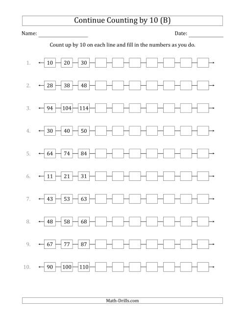 The Continue Counting Up by 10 from Various Starting Numbers (B) Math Worksheet