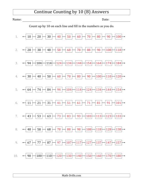 The Continue Counting Up by 10 from Various Starting Numbers (B) Math Worksheet Page 2