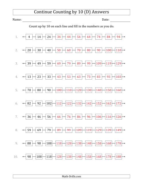 The Continue Counting Up by 10 from Various Starting Numbers (D) Math Worksheet Page 2