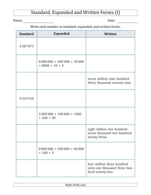 The Converting Between Standard, Expanded and Written Forms (7-Digit) SI Version (I) Math Worksheet