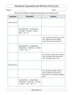 Converting Between Standard, Expanded and Written Forms (9-Digit) SI Version