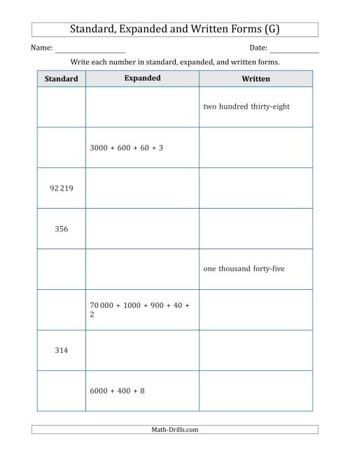 The Converting Between Standard, Expanded and Written Forms (3-Digit to 5-Digit) SI Version (G) Math Worksheet