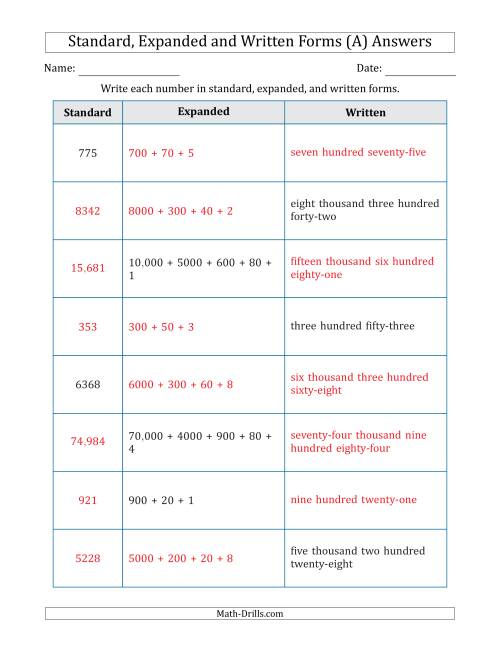 The Converting Between Standard, Expanded and Written Forms (3-Digit to 5-Digit) U.S./U.K. Version (A) Math Worksheet Page 2