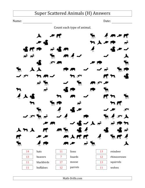 The Counting Animal Pictures in Super Scattered Arrangements (About 50 Percent Full) (H) Math Worksheet Page 2