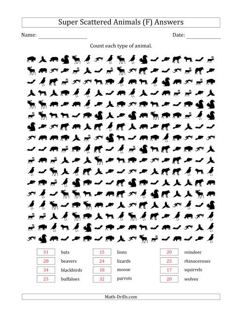 The Counting Animal Pictures in Super Scattered Arrangements (100 Percent Full) (F) Math Worksheet Page 2