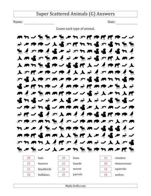 The Counting Animal Pictures in Super Scattered Arrangements (100 Percent Full) (G) Math Worksheet Page 2
