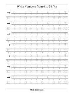 Writing Numerals from 0 to 20 36pt