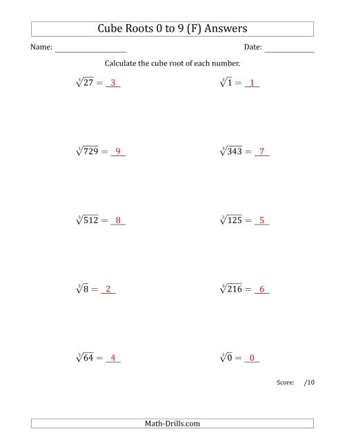 The Cube Roots 0 to 9 (F) Math Worksheet Page 2