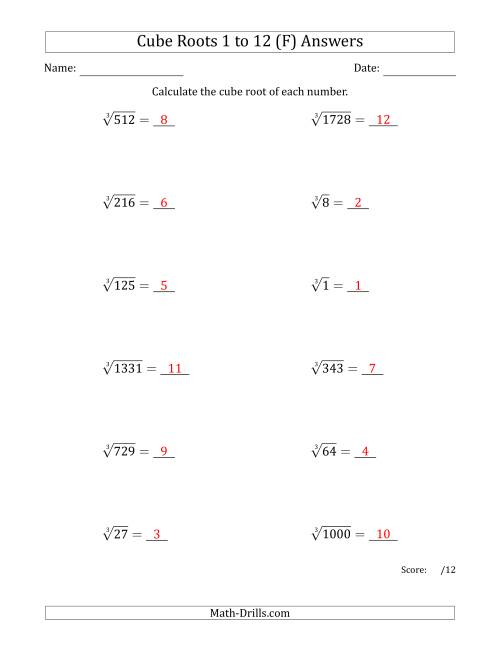 The Cube Roots 1 to 12 (F) Math Worksheet Page 2
