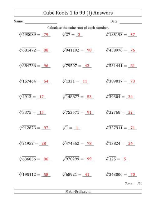 The Cube Roots 1 to 99 (I) Math Worksheet Page 2