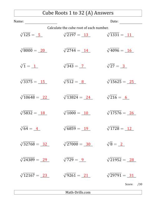 The Cube Roots 1 to 32 (All) Math Worksheet Page 2