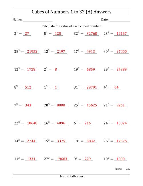 Cube Numbers Worksheet With Answers