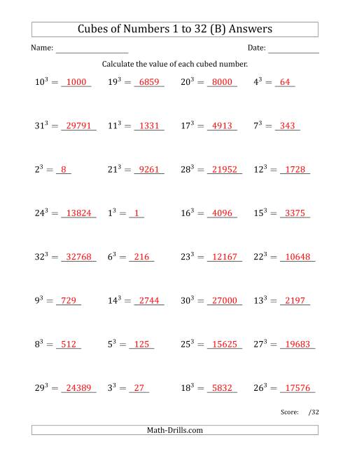 The Cubes of Numbers from 1 to 32 (B) Math Worksheet Page 2