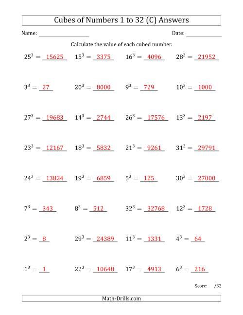 The Cubes of Numbers from 1 to 32 (C) Math Worksheet Page 2