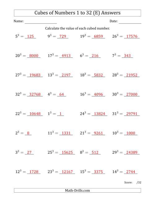 The Cubes of Numbers from 1 to 32 (E) Math Worksheet Page 2