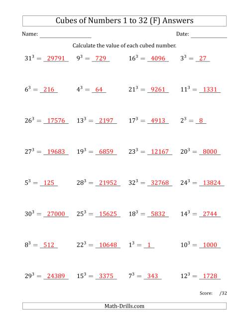 The Cubes of Numbers from 1 to 32 (F) Math Worksheet Page 2