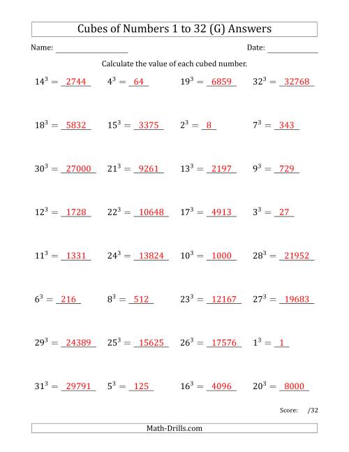 The Cubes of Numbers from 1 to 32 (G) Math Worksheet Page 2