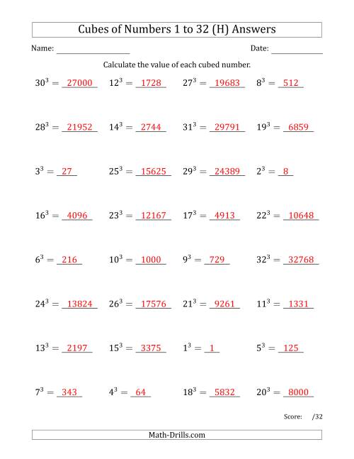 The Cubes of Numbers from 1 to 32 (H) Math Worksheet Page 2