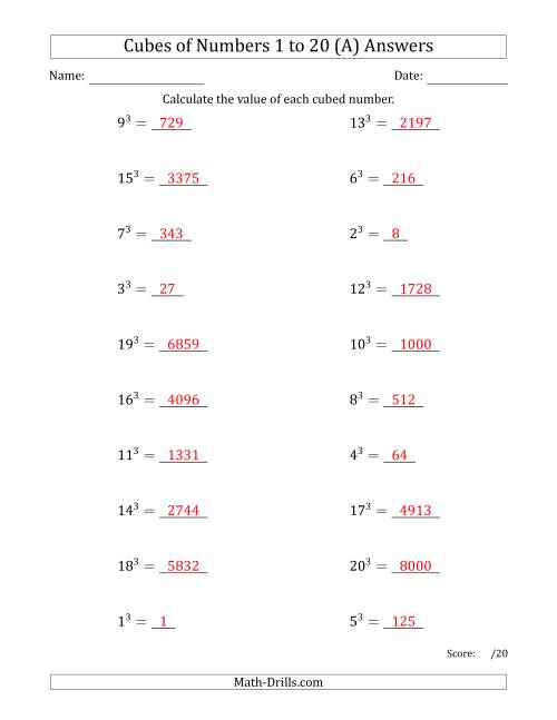 Cubes of Numbers from 1 to 20 (A)