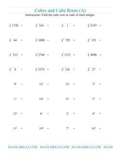 Cubes and Cube Roots