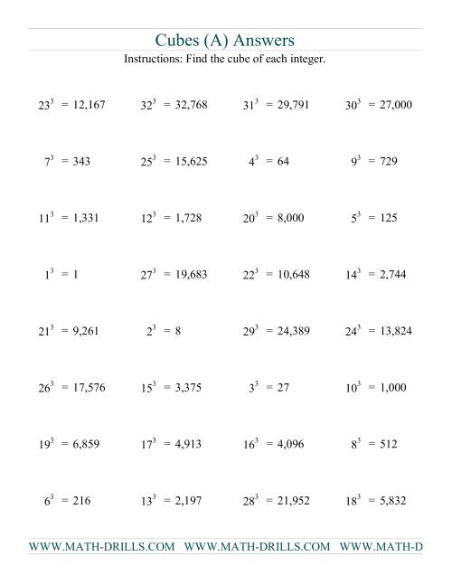 The Cubes of Numbers (Old) Math Worksheet Page 2
